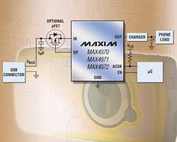 MAX4970~MAX4972：Maxim反向電壓保護(hù)功能過(guò)壓保護(hù)器