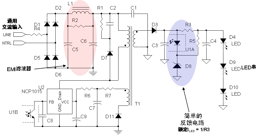 圖2：安森美半導(dǎo)體8 W LED驅(qū)動(dòng)應(yīng)用電路示電圖(輸入電壓為85至264 Vac)。