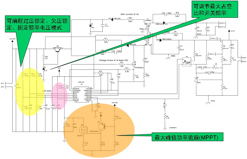 圖2：安森美半導體CS51221控制器的太陽能板充電控制應(yīng)用示意圖