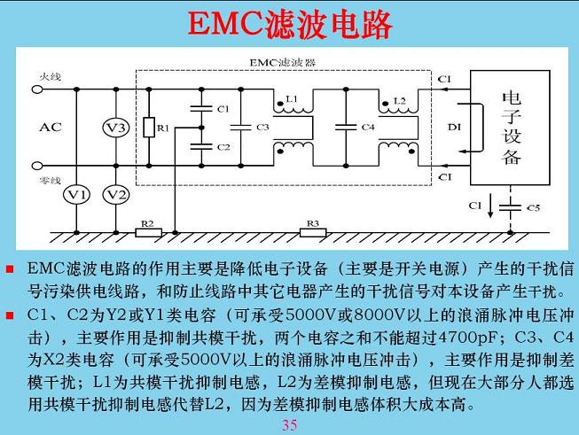 第四屆電路保護(hù)與電磁兼容技術(shù)研討會(huì)現(xiàn)場(chǎng)精彩Q&A