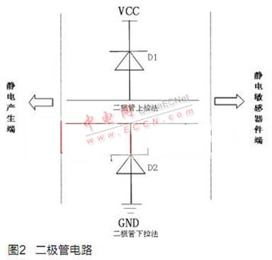 單二極管電路