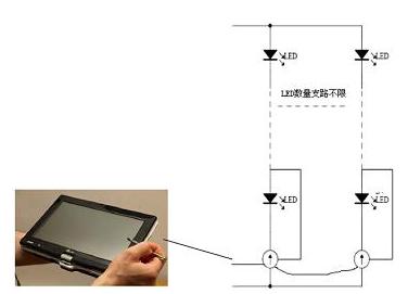 軟、硬結(jié)合的精度控制思路