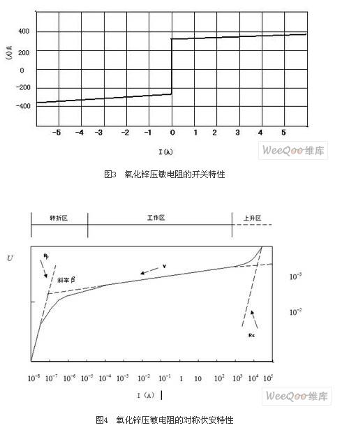 氧化鋅壓敏電阻的開關特性