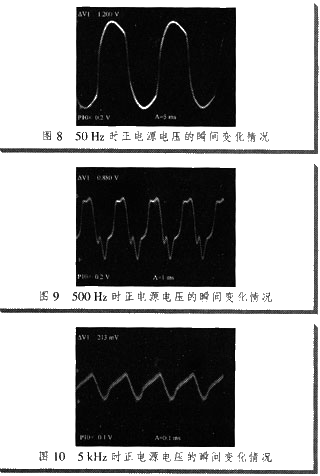 圖8～11分別為50 Hz，500 Hz，5 kHz，50 kHz時(shí)正電源電壓的瞬間變化情況