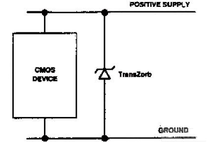 雙電源、單TransZorb配置