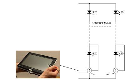 LED恒流驅(qū)動精準控制