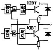 圖3 IGBT橋臂直通短路保護(hù)