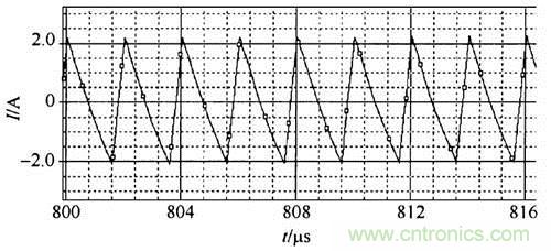 單個倍流整流變換器結構的輸出電流紋波波形
