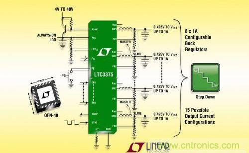 凌力爾特推出通用電源管理解決方案LTC3375