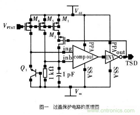 過溫保護電路的原理圖