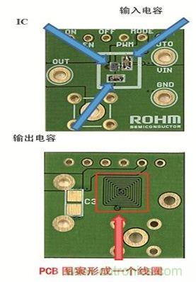 20MHz開關電源“無線圈”降壓DC/DC轉換器(注11)