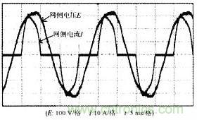 傳統(tǒng)感應加熱電源網(wǎng)側電壓與電流波形