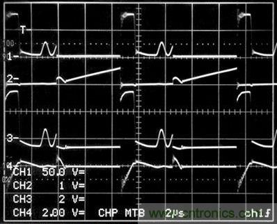圖1電路所示的開關(guān)波形。（通道1是T1（即引腳12）的初級開關(guān)電壓；2號通道是進入Q1漏極的初級開關(guān)電路（10A/格）；通道3是T1（即引腳2）的次級開關(guān)電壓（200V/格）；4號通道是R3兩端的電壓）