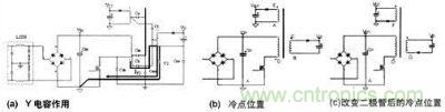 Y電容作用及動(dòng)靜點(diǎn)