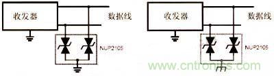 圖2: 保護電路應(yīng)將浪涌電壓分流到參考或機殼接地