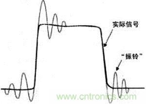 寄生電感和電容引起振蕩會使信號失真，導致測量無效