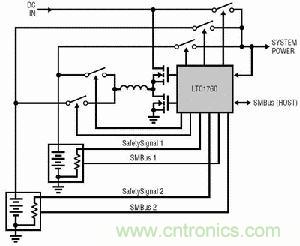 LTC1760雙電池充電器/選擇器系統(tǒng)架構(gòu)