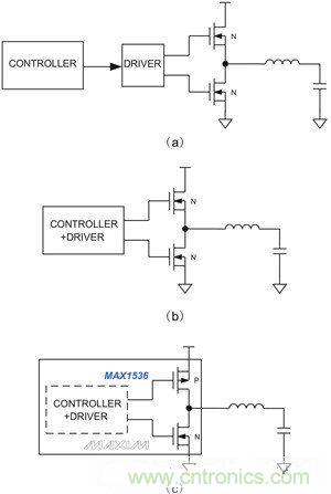 筆記本電源管理IC提供不同的集成度：（a）分立控制器和驅動IC、外置開關管；（b）集成控制器和驅動器；（c）內置MOSFET開關的集成產品，用于4A以下的系統(tǒng)供電。