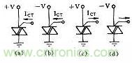 四種條件下雙向可控硅均可被觸發(fā)導通