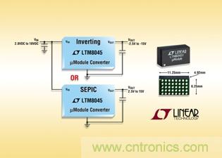 全集成型負(fù)輸出、升壓或降壓-升壓型µModule 轉(zhuǎn)換器可提供高達(dá)700mA