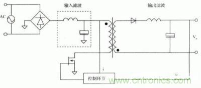 電網(wǎng)供電開關電源簡化電路