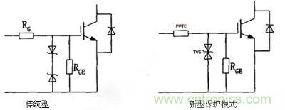 圖3：傳統(tǒng)保護(hù)模式和新型保護(hù)模式電路對(duì)比