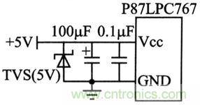 單片機(jī)電源引腳設(shè)計