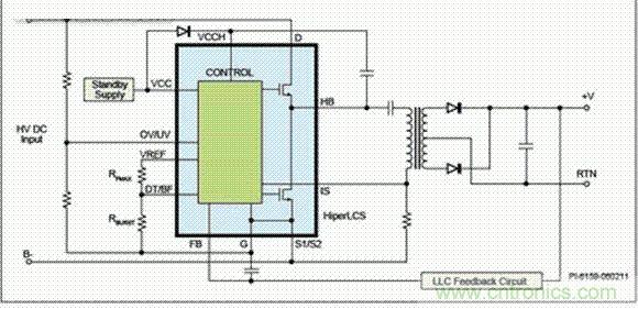 圖1：典型應(yīng)用電路LCD電視機或PC主電源