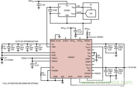 LTM4620、兩相 1.5V/26A 并聯(lián)輸出