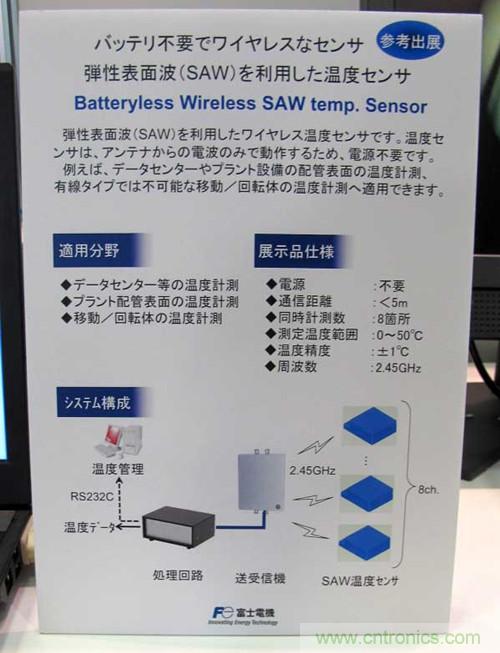 圖1：無(wú)需電池的利用SAW的無(wú)線(xiàn)溫度傳感器展板