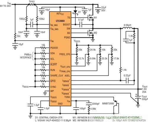 圖 2：具 DCR 檢測的高效率 500kHz 1.8V 降壓型轉(zhuǎn)換器