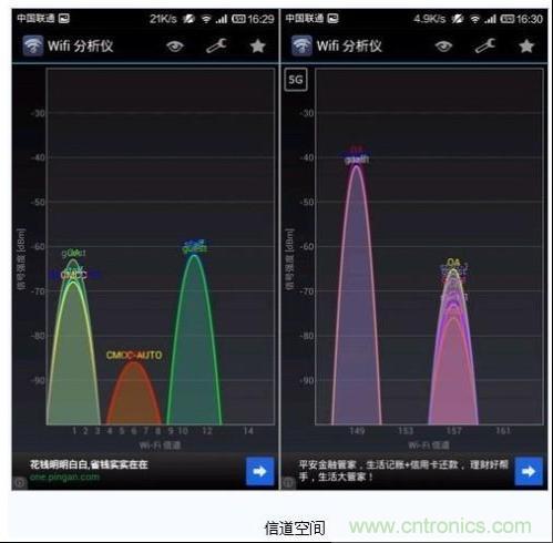 5G WiFi帶寬速度測試1