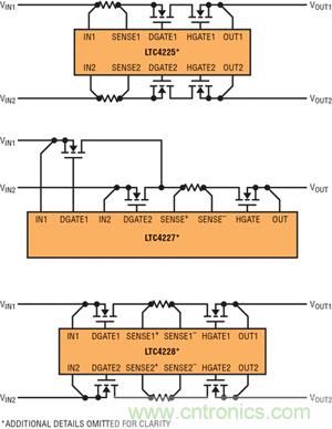  圖 1：采用檢測電阻器和外部 N 溝道 MOSFET 的 LTC4225、LTC4227 和 LTC4228 的不同配置