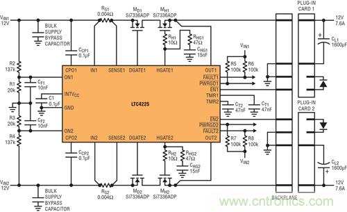  圖 4：在 µTCA 應(yīng)用中，LTC4225 為兩個µTCA 插槽提供 12V 電源