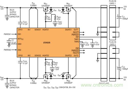 圖 6：用 LTC4225 實現(xiàn)在電源端具備熱插拔 MOSFET、在負(fù)載端具備理想二極管 MOSFET 的應(yīng)用