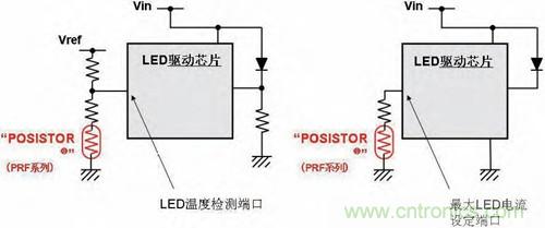 圖4：現(xiàn)有的芯片“POSISTOR”PRF系列與LED驅(qū)動器的組合