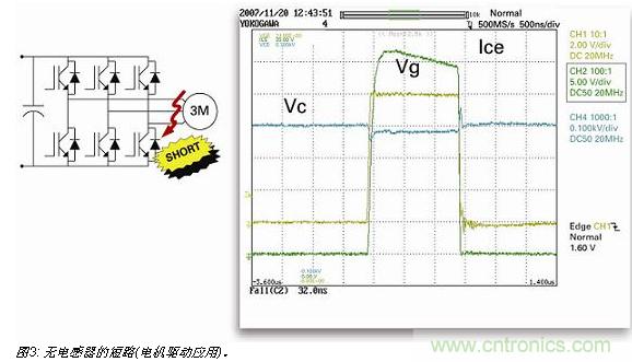 八大步驟輕松搞定IGBT選型-電子元件技術網(wǎng)