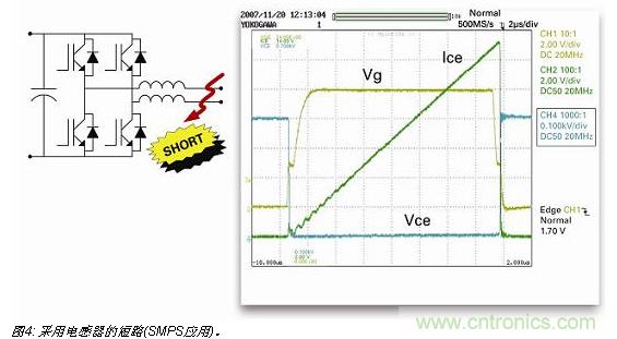 八大步驟輕松搞定IGBT選型-電子元件技術網(wǎng)