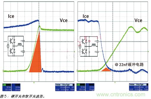 八大步驟輕松搞定IGBT選型-電子元件技術網(wǎng)