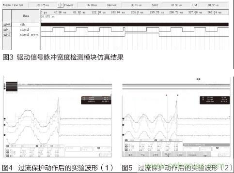 IGBT功率放大電路保護方法：圖3、4、5