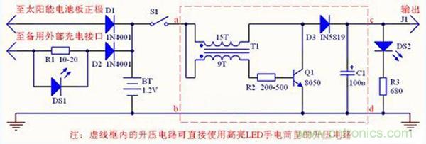 微型太陽能供電板DIY，給手電筒收音機供電