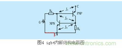 IGBT應(yīng)用常見問題及解決方法匯總