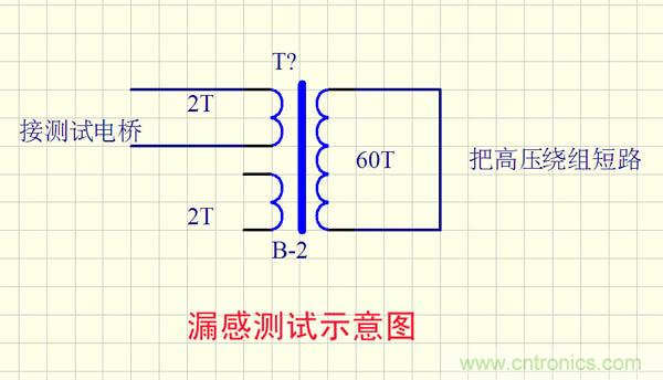 爆600W正弦波逆變器制作全流程，附完整PCB資料