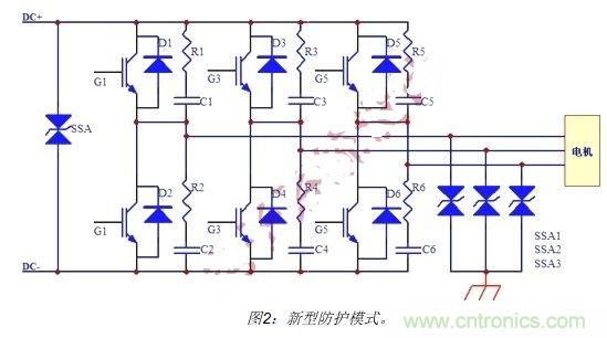  IGBT電路保護(hù)新方法：將穩(wěn)壓管換為新型TVS