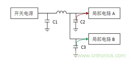 常用到的三種電容：鋁電解電容，瓷片電容和鉭電容