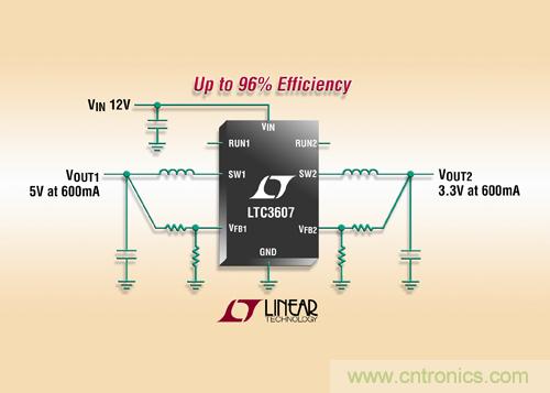 照片說明：15V、雙輸出 600mA 單片同步降壓型穩(wěn)壓器