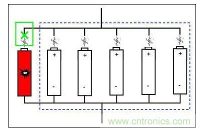 電池內(nèi)短路保護(hù)解決方案