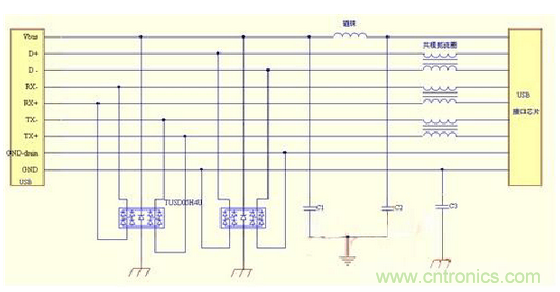 USB保護(hù)電路的EMC設(shè)計方案