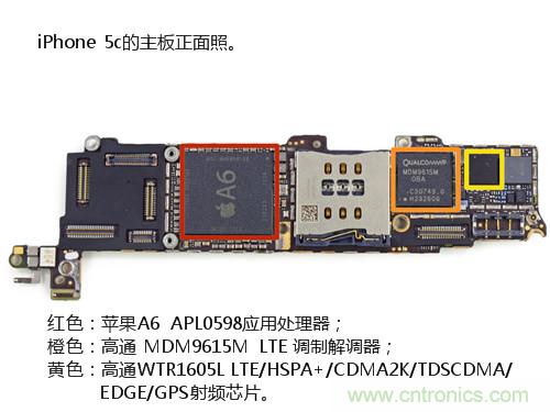 內(nèi)部能否出“彩”？“五彩機(jī)身”iPhone 5C拆解揭秘