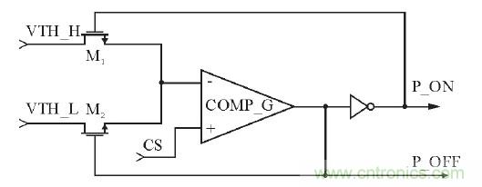 可實現(xiàn)高效率、高調(diào)光比的LED恒流驅(qū)動電路設(shè)計